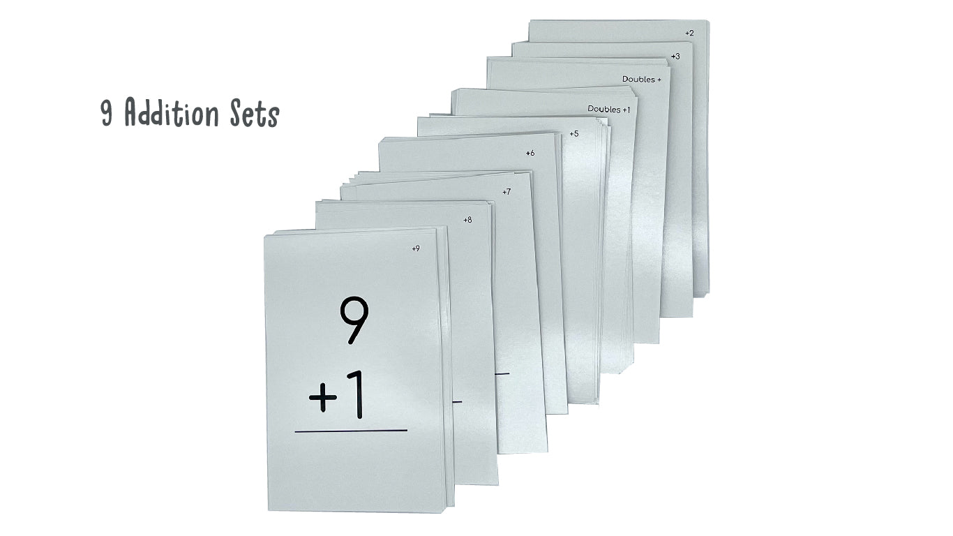 Bundle - Second Grade Teacher Resources