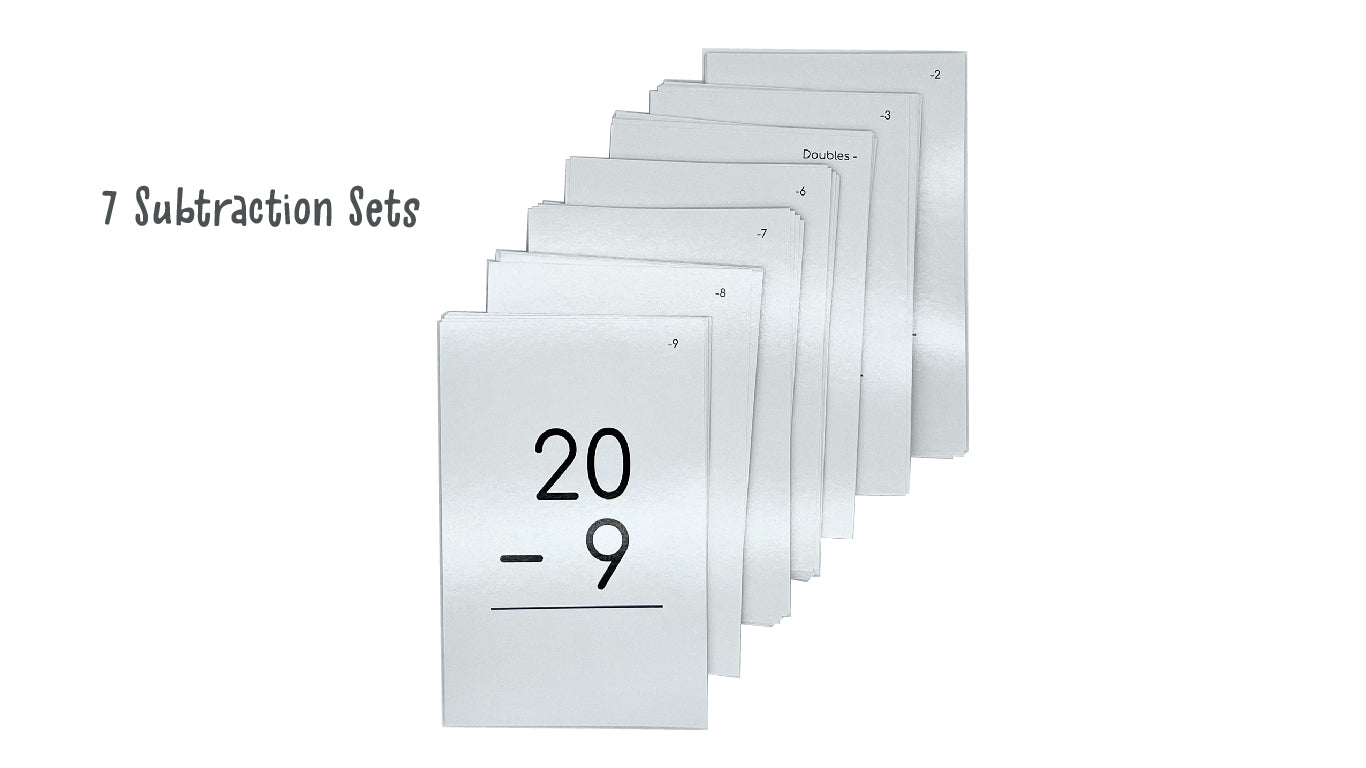 Bundle - Second Grade Teacher Resources