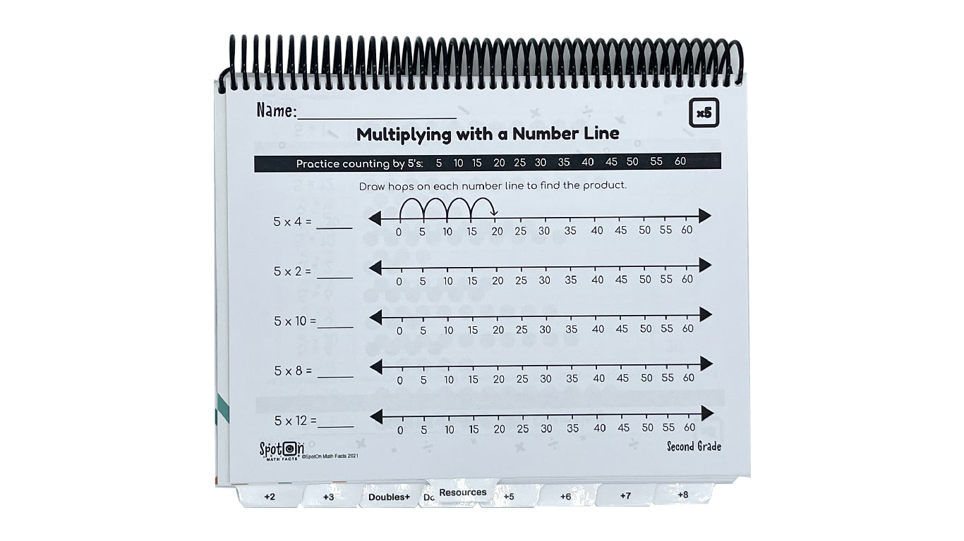 Bundle - Second Grade Teacher Resources