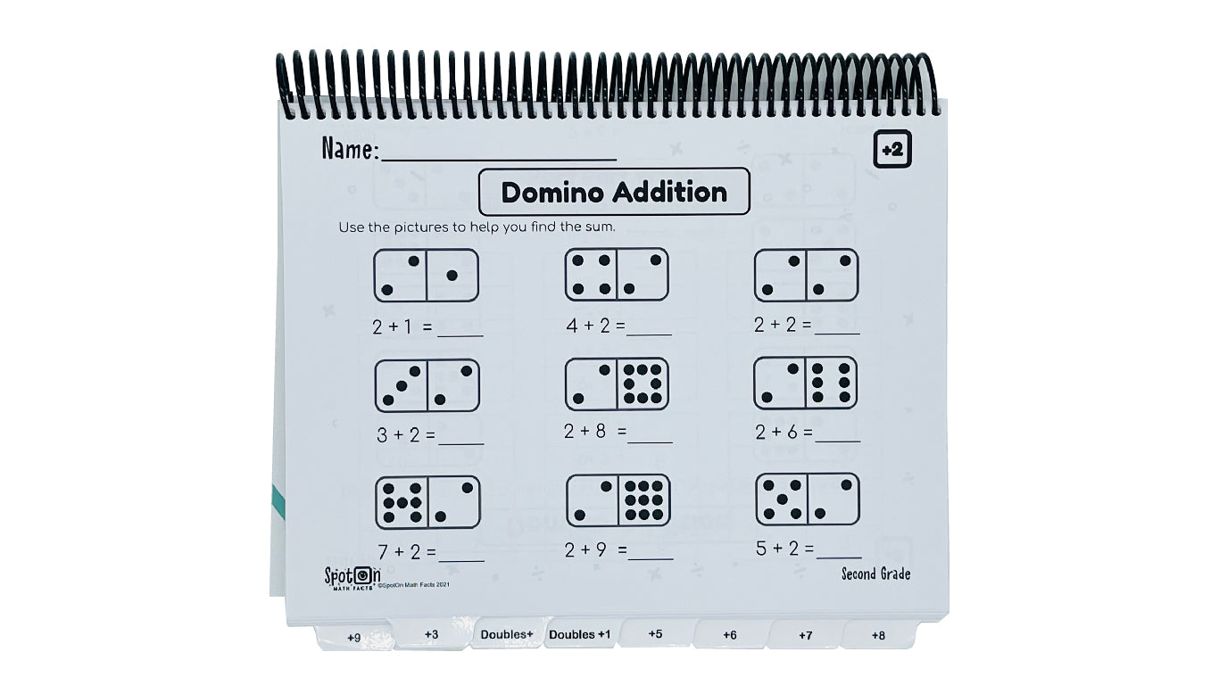 Bundle - Second Grade Teacher Resources
