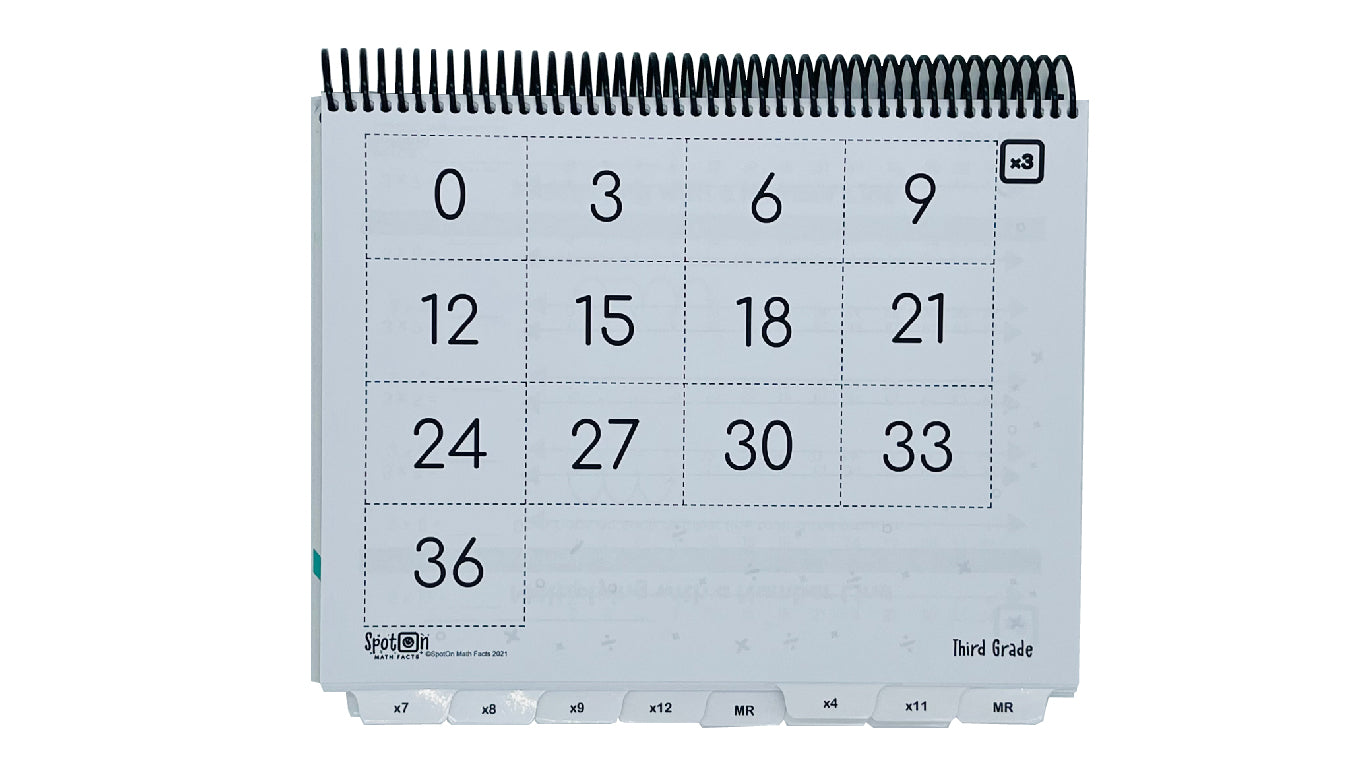 Third Grade Teacher Resource Book